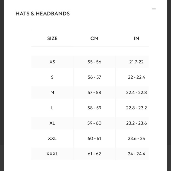 Gucci baseball hat from 2020 collection in excellent condition size M - Picture 8 of 8